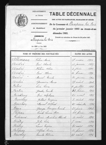 1893-1902