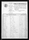 1893-1902
