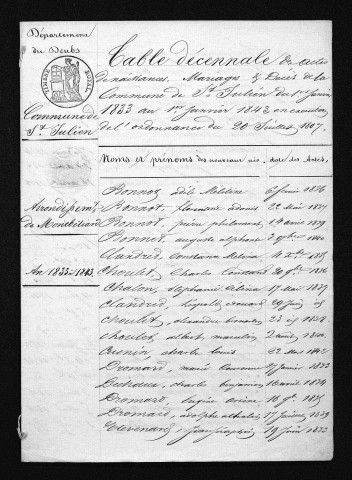 1833-1842
