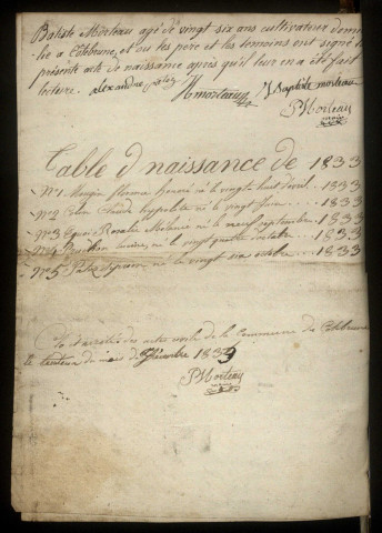 NMD 1833-1852