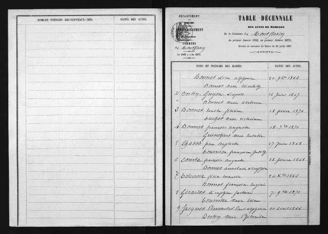 1863-1872