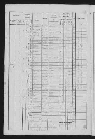 1846