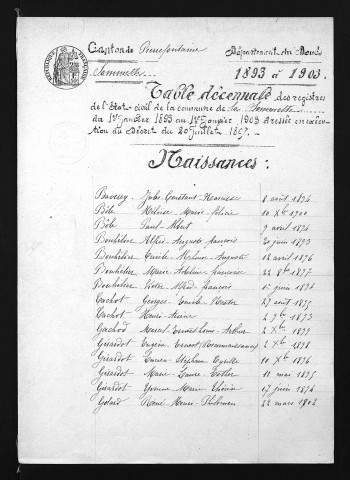 1893-1902
