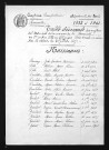 1893-1902