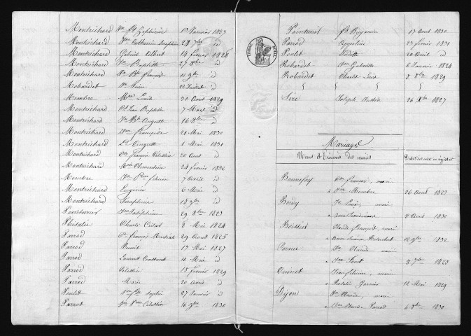 1823-1832