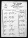 1853-1862