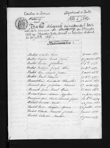 1893-1902