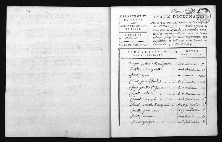 1793-1802