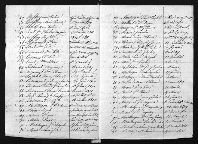 1803-1812