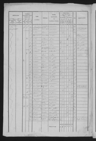 1846
