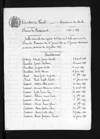 1883-1892