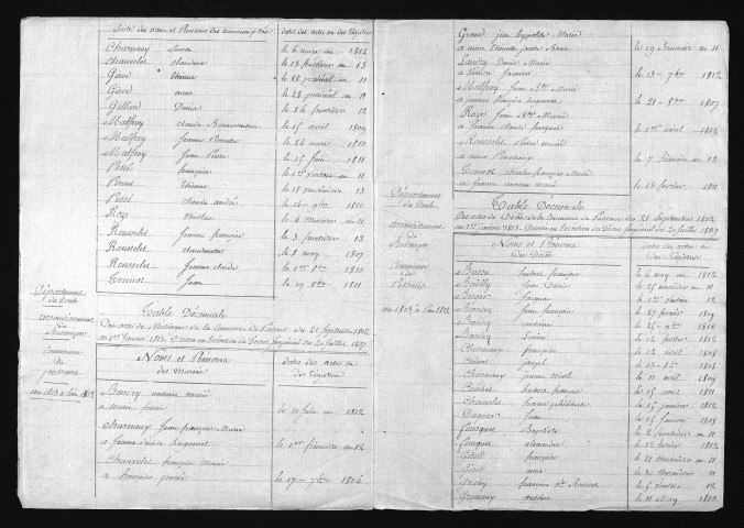1803-1812