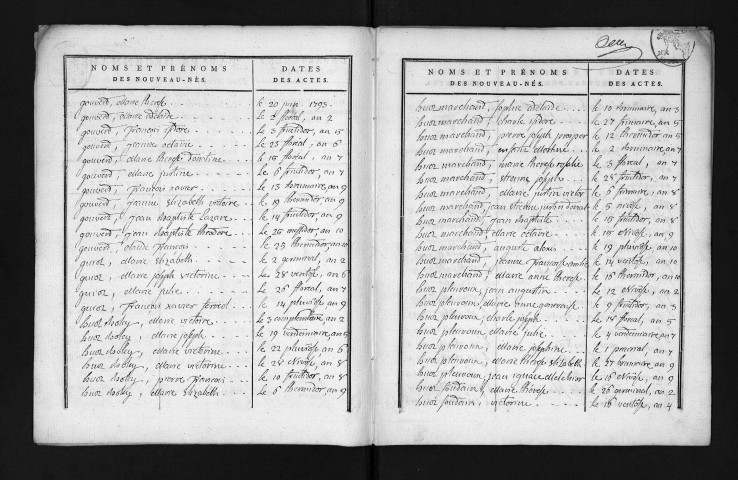 1793-1802