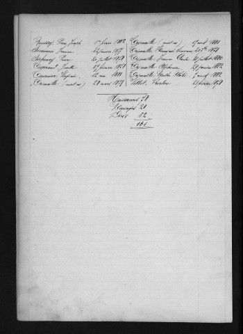 1873-1882