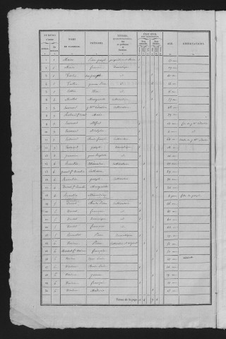 1836