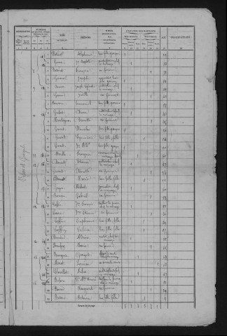 1861