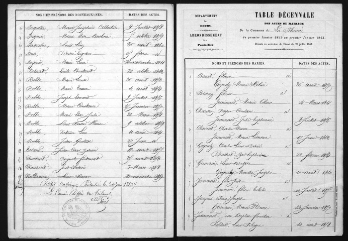 1853-1862