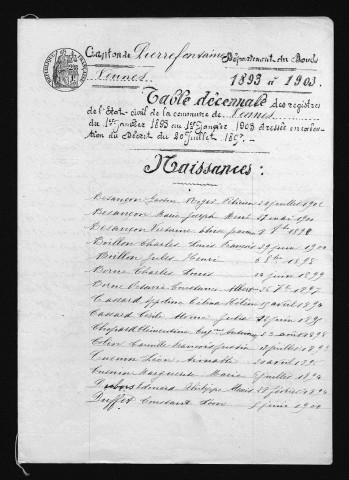1893-1902