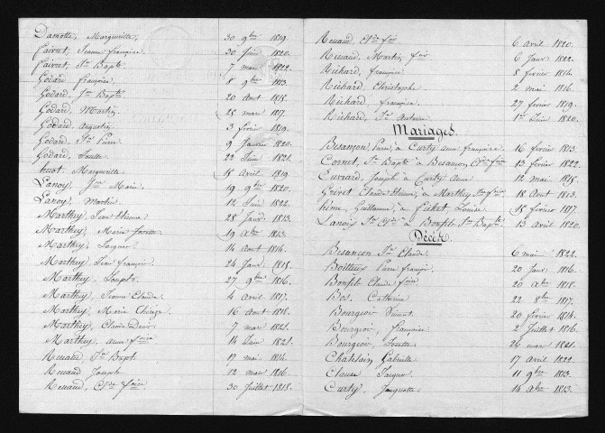 1813-1822