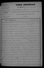 1903-1912