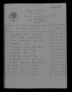 1933-1942