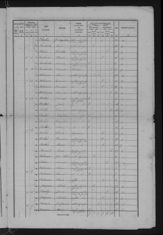 1861