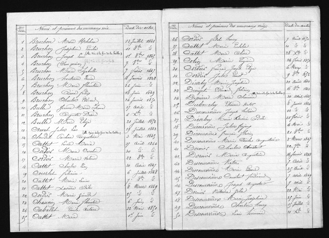 1843-1852