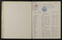 1943-1952