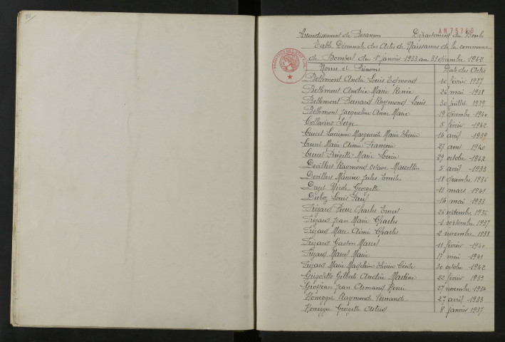 1933-1942
