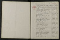 1933-1942