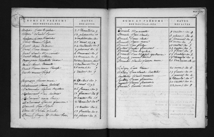 1793-1802