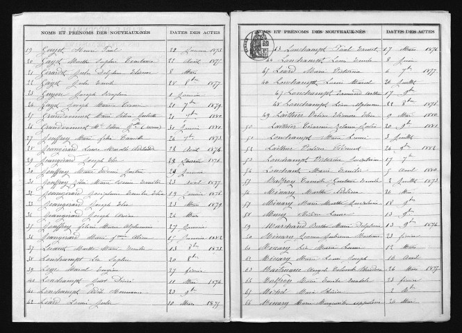 1873-1882
