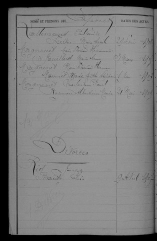 1903-1912