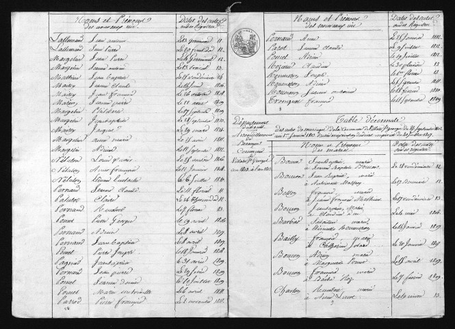 1803-1812