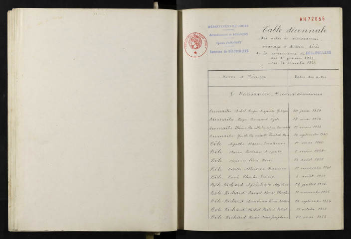 1933-1942