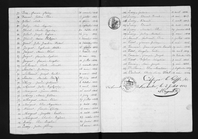 1823-1832