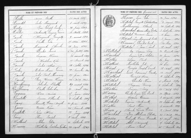 1893-1902
