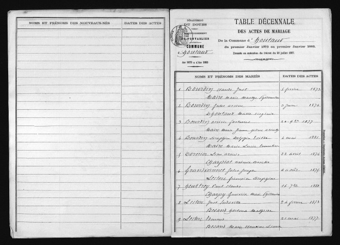 1873-1882