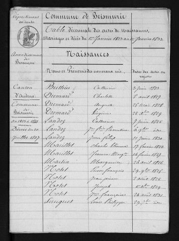 1823-1832