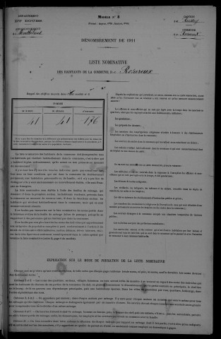 1911