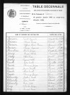 1883-1892