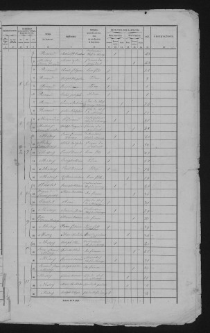 1861