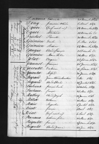 1843-1852
