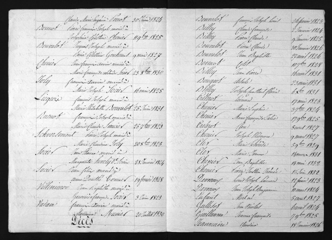 1823-1832