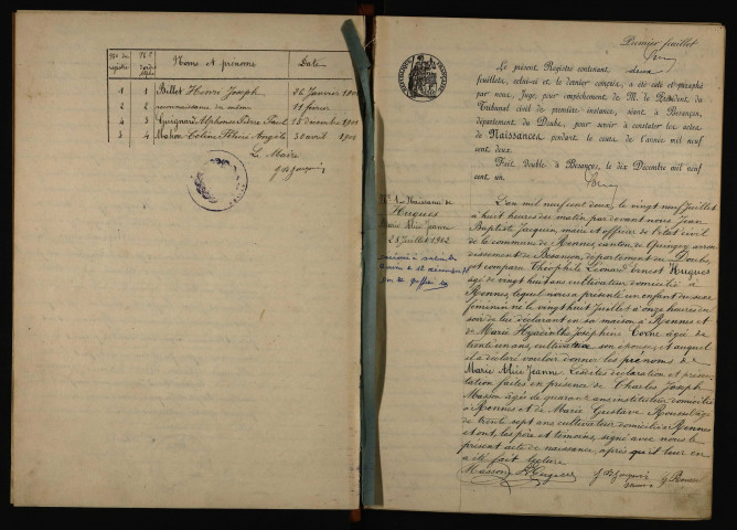 N 1901-1912