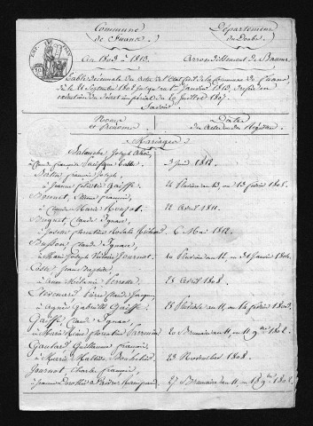1803-1812