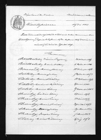 1853-1862