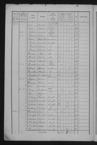 1856
