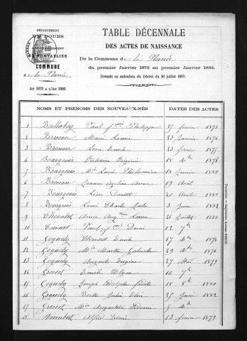 1873-1882