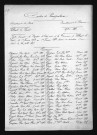 1873-1882